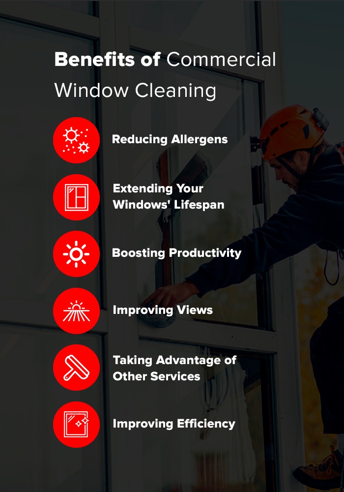 Smith Brothers Window Cleaning Llc Spring Tx